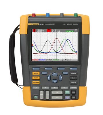 Степень измерения Stock Fluke 190-504-III-S