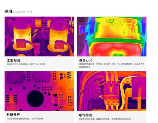 guide High-precision thermal imagers, cameras, detectors, second-generation PT450/PT650/PT850/PT870/PT450S


